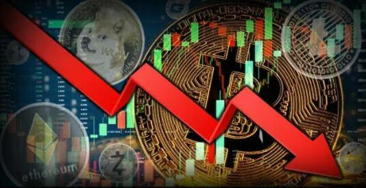 比特币在中国的走势图，比特币最新价格走势
